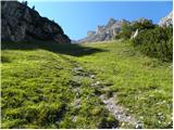 Ristorante Pietofana - Rifugio Duca d'Aosta